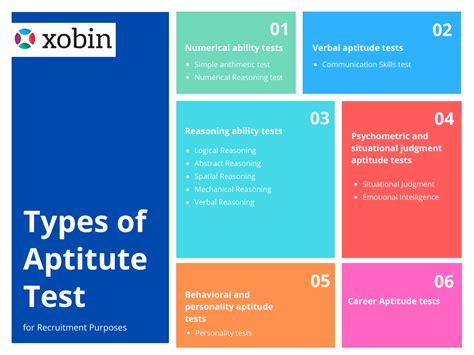 Aptitude Testing The Recruiter S Guide To Evaluating Talent Aptitude Testing The Recruiter S Guide To Evaluating Talent