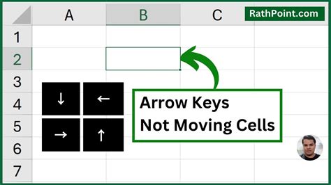 Arrow Keys Not Working In Excel Not Moving Cells Arrow Keys Not Working In Excel Not Moving Cells