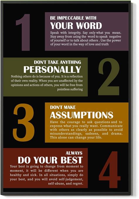 Asdg12s Poster Motivational Life Quote Wall Art Print Your Word Poster Personally Assumption Do