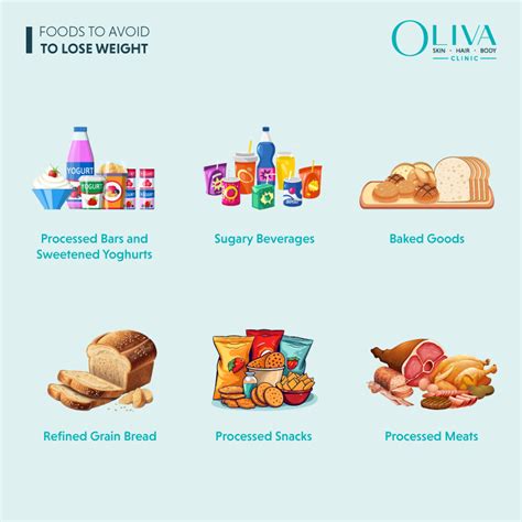 Avoid These 11 Foods To Lose Weight Quickly Effectively Avoid These 11 Foods To Lose Weight Quickly Effectively