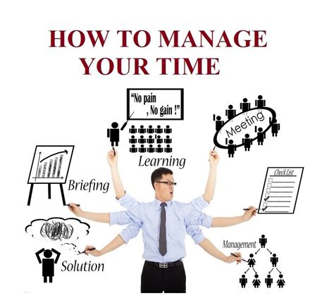 Benefits And Tips For Good Time Management For Your Business Thrive Global