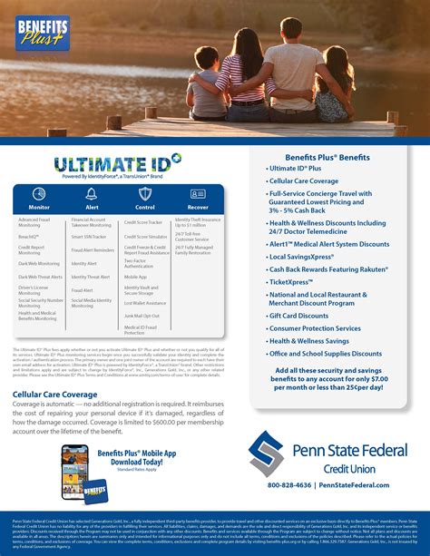 Benefits Plus Penn State Federal Credit Union