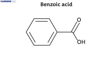 Benzoic Acid C6h5cooh Structure Properties Uses Of Benzoic Acid Kunduz Benzoic Acid C6h5cooh Structure Properties Uses Of Benzoic Acid Kunduz