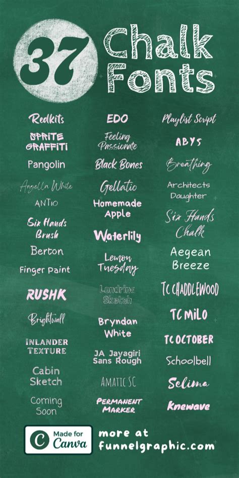 Best 13 Best Chalk Fonts In Canva Artofit Best 13 Best Chalk Fonts In Canva Artofit