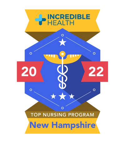 Best Nursing Schools In New Hampshire For 2023 Incredible Health Best Nursing Schools In New Hampshire For 2023 Incredible Health