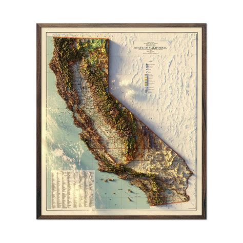 Best Sellers Muir Way Page 32 Best Sellers Muir Way Page 32