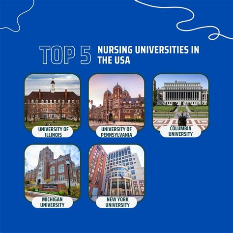 Best Us Universities For Studying Nursing In 2023 Best Us Universities For Studying Nursing In 2023