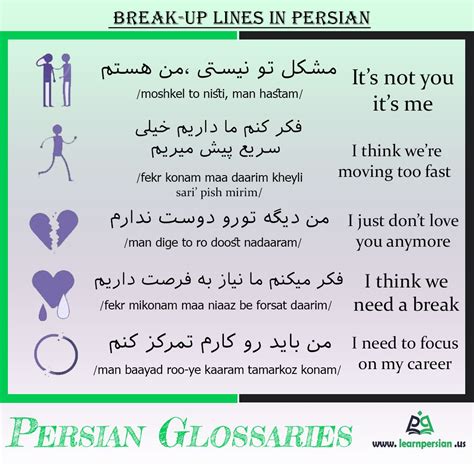 Break Up Lines In Persian Jomalaat E Tamaam Kardan E Raabete Dar Faarsi Break Breakup Lines Persian Persianlanguage Persianwords Words Vocabulary Vocabularywords Learn Farsi Language Alphabet Vocab Break Up Lines In Persian Jomalaat E Tamaam Kardan E Raabete Dar Faarsi Break Breakup Lines Persian Persianlanguage Persianwords Words Vocabulary Vocabularywords Learn Farsi Language Alphabet Vocab