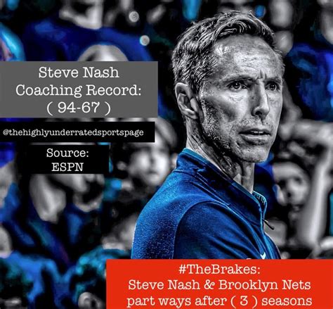 Brooklyn Nets Amp Steve Nash Part Ways After 3 Seasons While The Rumor Is That Nets Front
