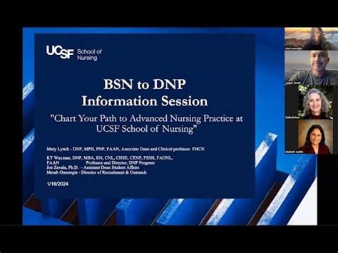 Bsn Entry To Doctor Of Nursing Practice Dnp Pathway Information Session Bsn Entry To Doctor Of Nursing Practice Dnp Pathway Information Session