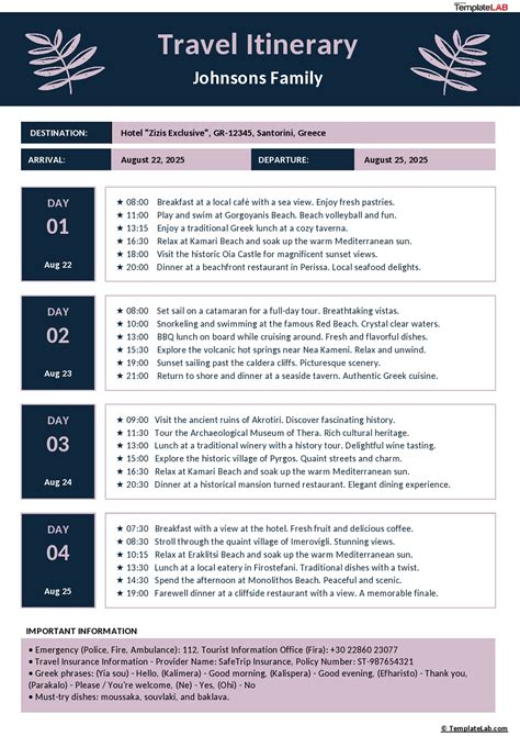 Build Your Perfect Two Day Itinerary Of Things To Do In Santa Ana Ca Build Your Perfect Two Day Itinerary Of Things To Do In Santa Ana Ca