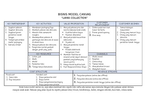 Business Model Canvas Liana Collection Analysis Kewirausahaan Bisnis Studocu
