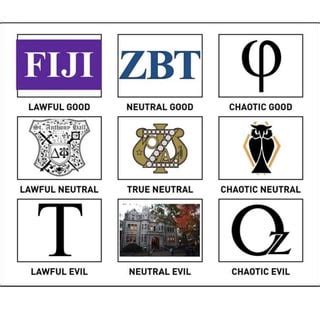 Can Someone Identify The Full Names Of These Frats R Upenn Can Someone Identify The Full Names Of These Frats R Upenn