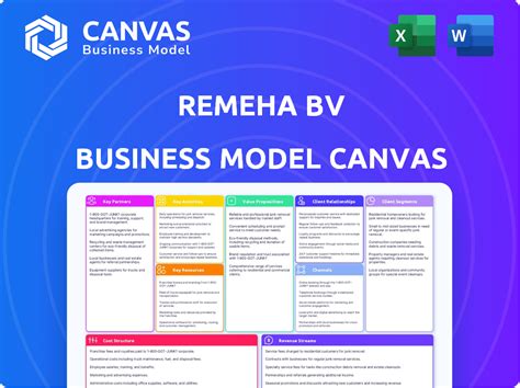 Canvas BV Solutions