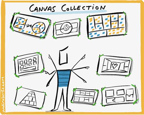 Canvas Collection Home Andi Roberts Executive Coach Leadership Trainer Facilitator Canvas Collection Home Andi Roberts Executive Coach Leadership Trainer Facilitator