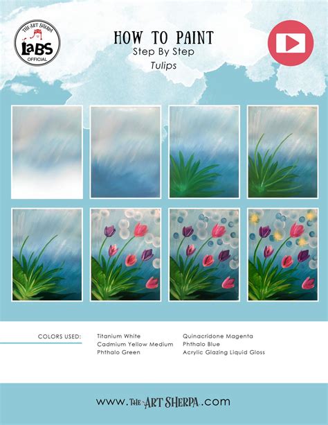 Canvas Tutorial The Basics Canvas Tutorial The Basics