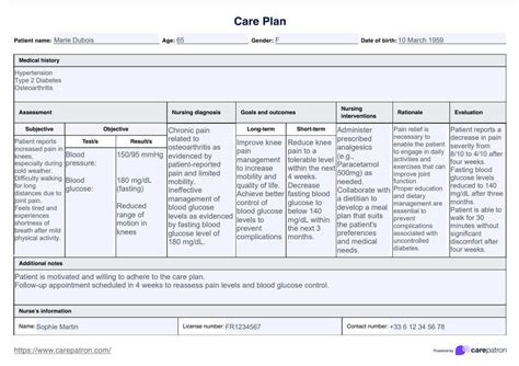 5 Care Plan Tips