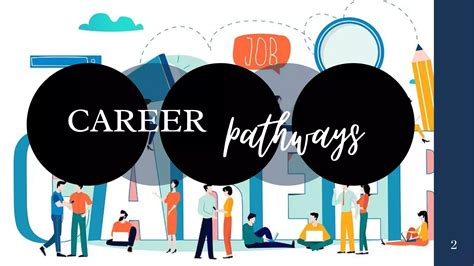 Career Pathways Pdf
