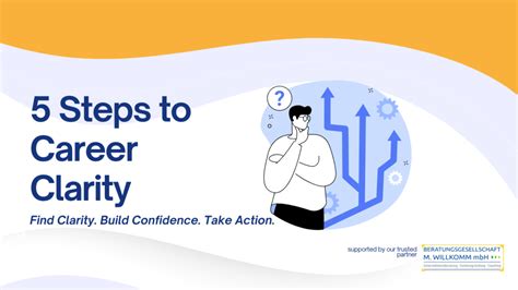 Career Support Group Meetup 5 5 Steps To Career Clarity Career Support Group Meetup 5 5 Steps To Career Clarity