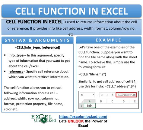 Cell Function In Excel Formula Examples How To Use