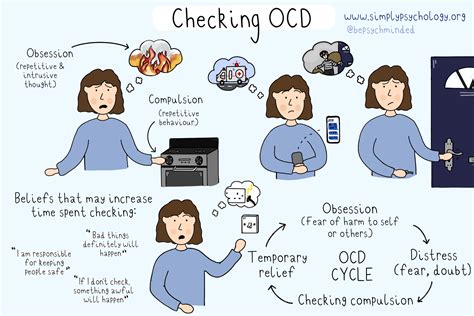Checking Ocd How To Stop Double Checking Everything Checking Ocd How To Stop Double Checking Everything