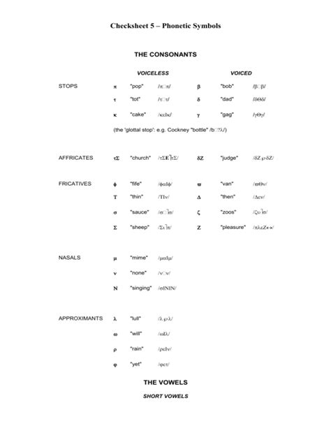 Checksheet 5 Phonetic Symbols Checksheet 5 Phonetic Symbols