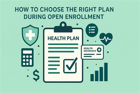 Choose The Right Health Plan During Open Enrollment Choose The Right Health Plan During Open Enrollment