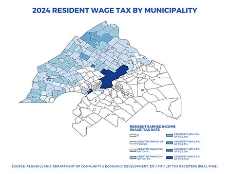 City Of Philadelphia Announces Wage Tax Rate Increase For Non Residents Starting July 1 2020 Wouch Maloney Cpas Business Advisors City Of Philadelphia Announces Wage Tax Rate Increase For Non Residents Starting July 1 2020 Wouch Maloney Cpas Business Advisors