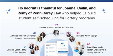 Client Collaboration Spotlight Penn Carey Law Team Helps Build Lottery Self Scheduling Client Collaboration Spotlight Penn Carey Law Team Helps Build Lottery Self Scheduling