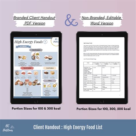Client Handout High Energy Calories Food List Bc Dietitians