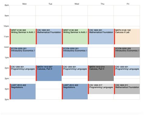 Cmpe Curriculum For Next Spring R Upenn