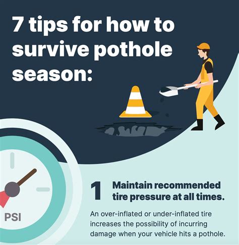Commercial Vehicle Management 7 Tips To Survive Pothole Season Commercial Vehicle Management 7 Tips To Survive Pothole Season