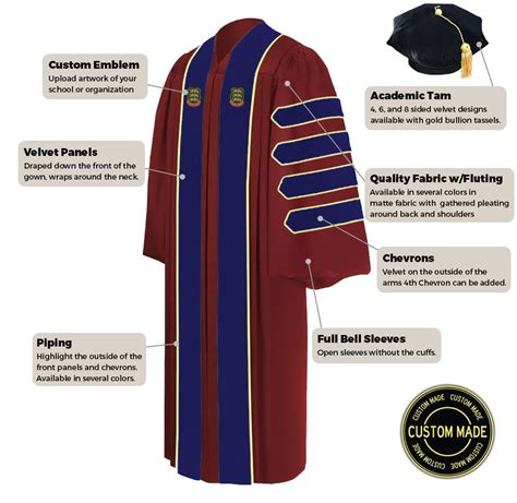 Custom Doctoral Graduation Gown And Tam Package Doctorate Regalia Gradwear