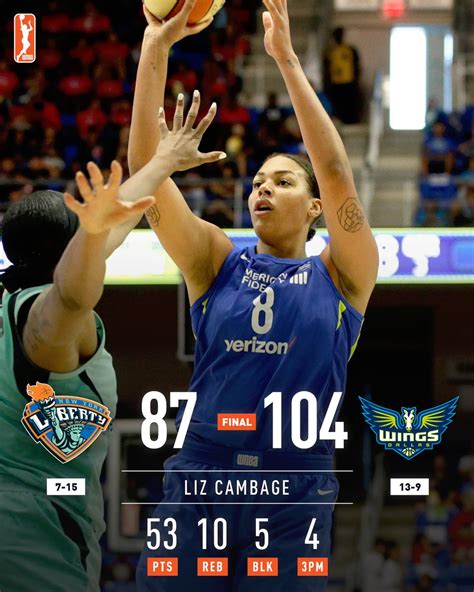 Dallas Wings Center Liz Cambage Makes Wnba History Single Game Scoring Record Los Angeles Sentinel Dallas Wings Center Liz Cambage Makes Wnba History Single Game Scoring Record Los Angeles Sentinel