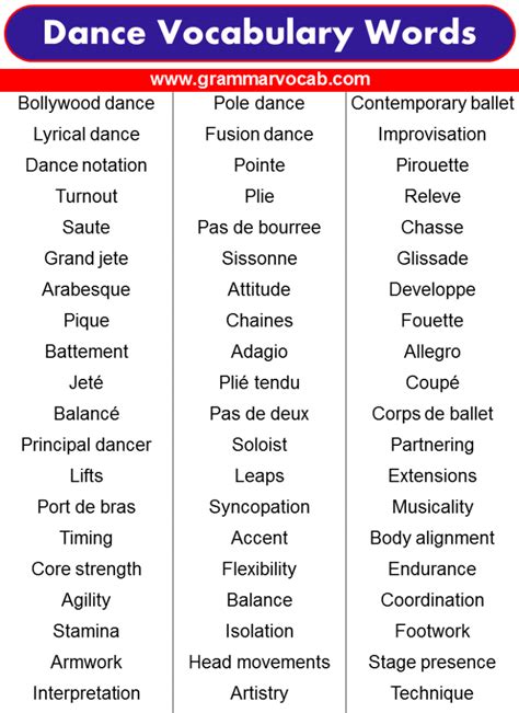 Dance Vocabulary Words Grammarvocab Dance Vocabulary Words Grammarvocab