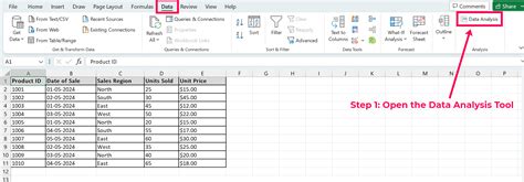 Data Analysis In Excel Using Analysis Toolpak Guide Examples