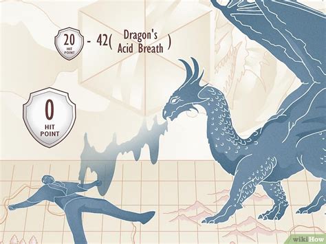 Death Saves In D D 5E What They Are How To Use Them Death Saves In D D 5E What They Are How To Use Them