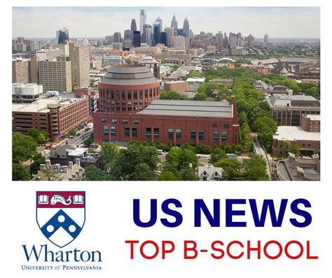 Decoding Pse Wharton Mba Us News Rankings