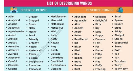 Describing Words List Of 380 Useful Words To Describe People And Things Esl Forums Describing Words List Of 380 Useful Words To Describe People And Things Esl Forums