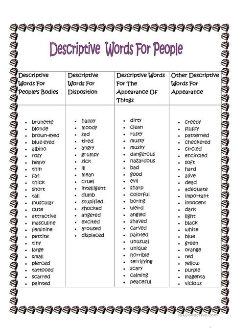 Descriptive Words Describing People Artofit Descriptive Words Describing People Artofit