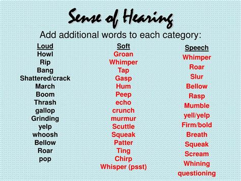 Descriptive Words For Hearing At Eva Timmins Blog