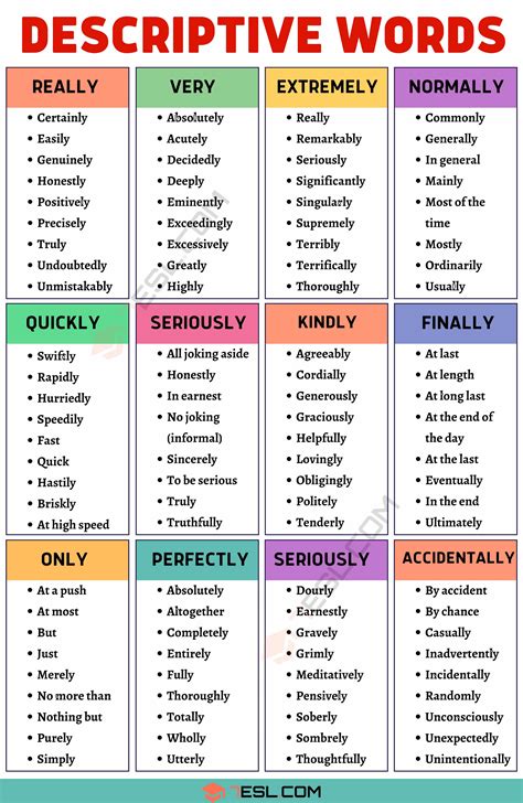 Descriptive Words Online