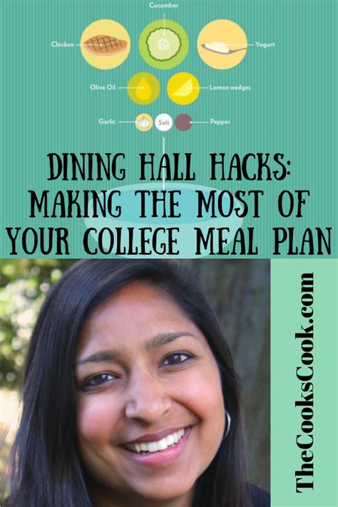 Dining Hall Hacks Make The Most Of Your Meal Plan At Furman Dining Hall Hacks Make The Most Of Your Meal Plan At Furman