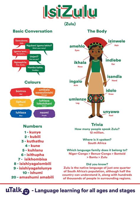 Discover 32 Learn Zulu And Zulu Ideas On This Pinterest Board Zulu Language Learning Learning Languages And More Discover 32 Learn Zulu And Zulu Ideas On This Pinterest Board Zulu Language Learning Learning Languages And More