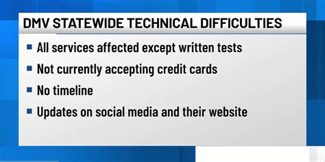 Dmv Announced Statewide Outage Dmv Announced Statewide Outage