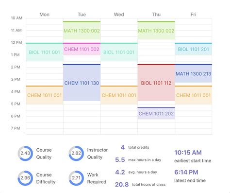 Does This Schedule Look Okay For 1St Semester Of Freshman Year I Am Premed R Upenn