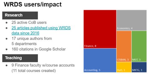 Down The Wrds Rabbit Hole Guest Post By Elizabeth Price This Liaison Life Down The Wrds Rabbit Hole Guest Post By Elizabeth Price This Liaison Life
