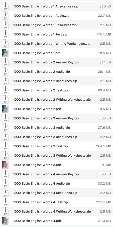 Download 1000 Basic English Words Pdf Pre A1 A2 Download 1000 Basic English Words Pdf Pre A1 A2