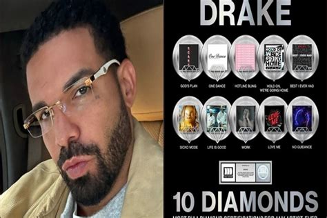 Drake Continues To Make History With The Recording Industry Association Of America Riaa Extending His Record As The Artist With The Most Diamond Certified Releases Across Singles And Albums In Music History According