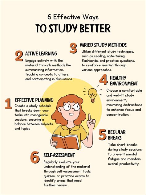 Effective Studying 5 Essential Tips From Psychology Effective Studying 5 Essential Tips From Psychology